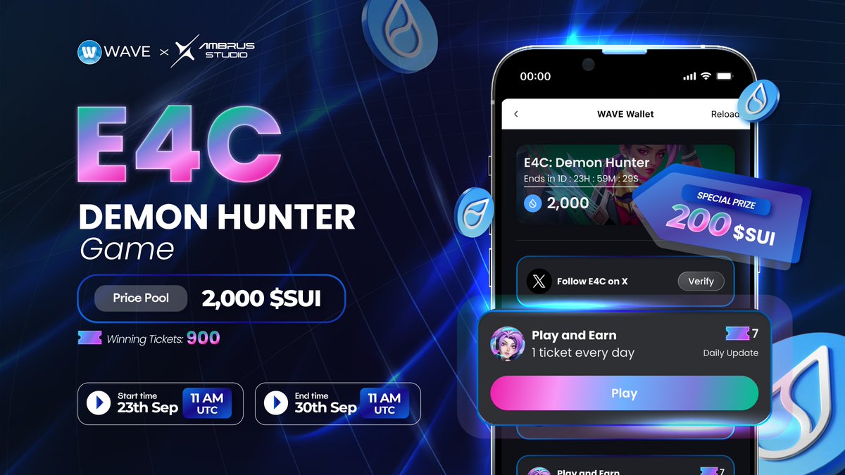Wave π (@waveonsui) on Twitter photo E4C: Demon Hunter Game - 2,000 $SUI Prize π₯
To celebrate the partnership between Wave and <a href="/AmbrusStudio/">E4C: Final Salvation</a>, and to promote the development of gaming in the SUI ecosystem, we are excited to introduce the E4C: Demon Hunter Game!
π Special Prize: 200 $SUI
π Prize Pool: 2,000 $SUI. E4C: Demon Hunter Game - 2,000 $SUI Prize π₯
To celebrate the partnership between Wave and <a href="/AmbrusStudio/">E4C: Final Salvation</a>, and to promote the development of gaming in the SUI ecosystem, we are excited to introduce the E4C: Demon Hunter Game!
π Special Prize: 200 $SUI
π Prize Pool: 2,000 $SUI.