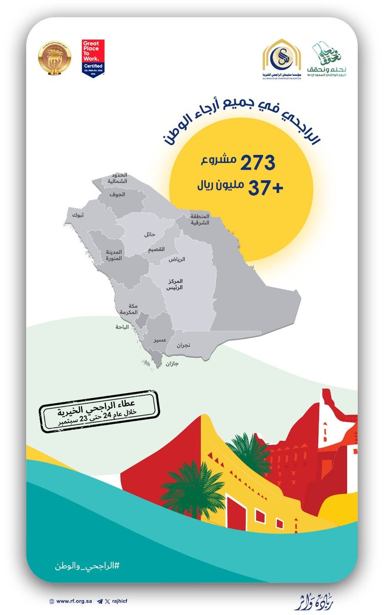 الصورة