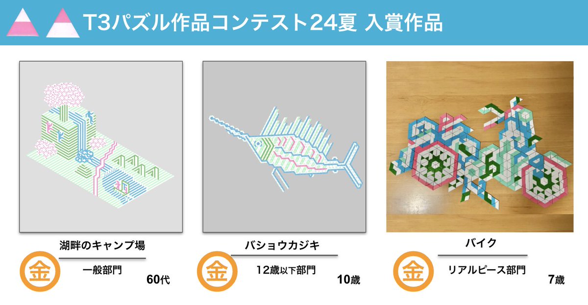 T3パズル作品コンテスト24夏の入賞作品発表！
いずれも目を見張る力作ぞろいです。
まずは各部門で金賞に輝く三作品をご覧ください。
tessellation.jp/t3summer/2024
