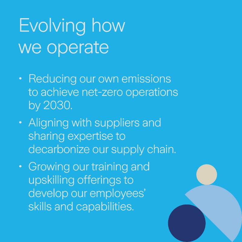 Zurich's tweet photo. The rewards of transitioning to a #NetZero economy are immense.

Our Climate #TransitionPlan focuses on four aims. Read more 🔗

#ZurichMissionZero