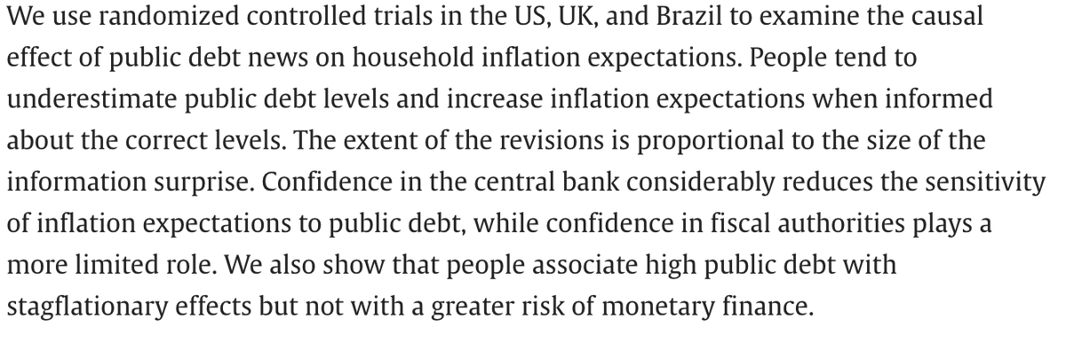 JIntlEcon's tweet photo. New: "Public debt and household inflation expectations" by Francesco Grigoli (@Grigoli82) and Damiano Sandri (@DamianoSandri).
https://t.co/ZE6sXM1JYR 1/2 https://t.co/ZOk5O6Li60