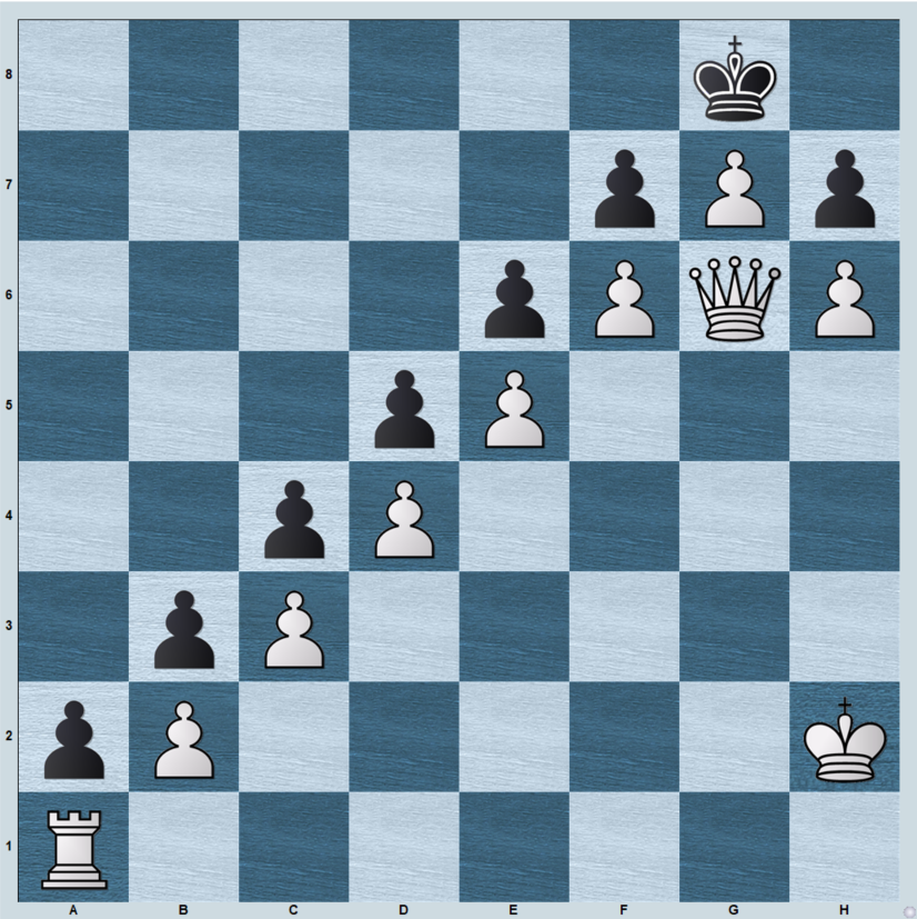 ImShahinyan's tweet photo. White mates in 2 https://t.co/6oToNXlWsI