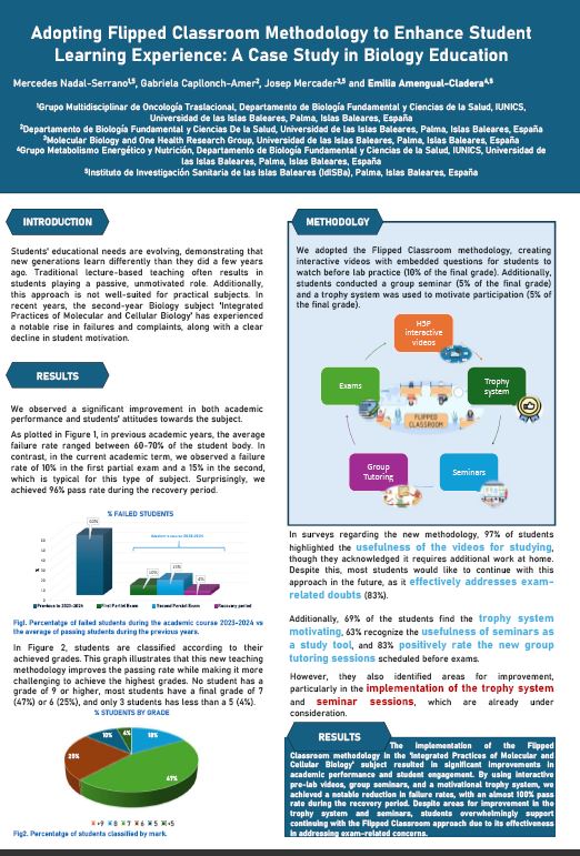 docusalut's tweet photo. Nou pòster a #Docusalut: Adopting Flipped Classroom Methodology to Enhance Student Learning Experience: A Case Study in Biology Education https://t.co/gGHmv9K4RL @TERCIT_group @Emi_AC81
 @idisbaib #PublicaSalutIB https://t.co/sNOSplZN01
