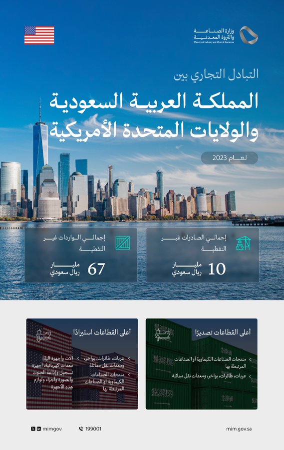 الصورة
