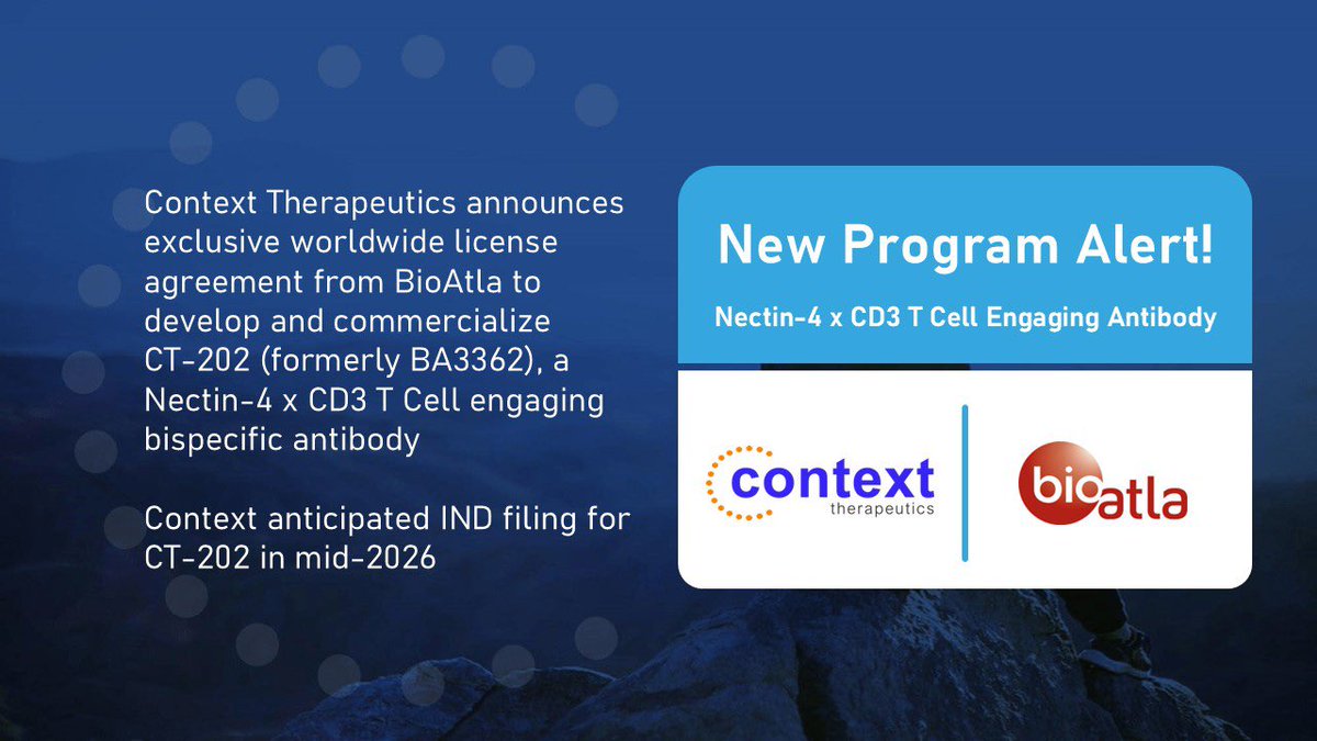 BioAtla and Context Therapeutics Announce Exclusive Worldwide License Agreement to Develop and Commercialize CT-202 (formerly BA3362), a Nectin-4 x CD3 T Cell Engaging Antibody. $CNTX, $BCAB