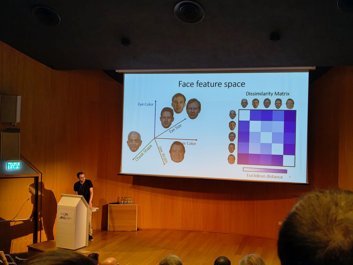 TavorLab (@labtavor) on Twitter photo <a href="/asaf_mdr/">Asaf Madar</a> is presenting his exciting preliminary results on altering facial preferences with context at the #IVSS
<a href="/of_sagol/">Sagol School of Neuroscience</a> <a href="/IdoTavor/">Ido Tavor</a> <a href="/dino_levy1/">Dino J Levy</a> <a href="/asaf_mdr/">Asaf Madar</a> is presenting his exciting preliminary results on altering facial preferences with context at the #IVSS
<a href="/of_sagol/">Sagol School of Neuroscience</a> <a href="/IdoTavor/">Ido Tavor</a> <a href="/dino_levy1/">Dino J Levy</a>