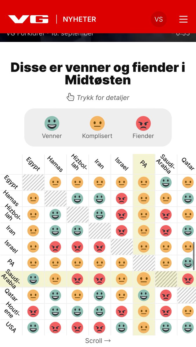Nika Pogačar tweet media