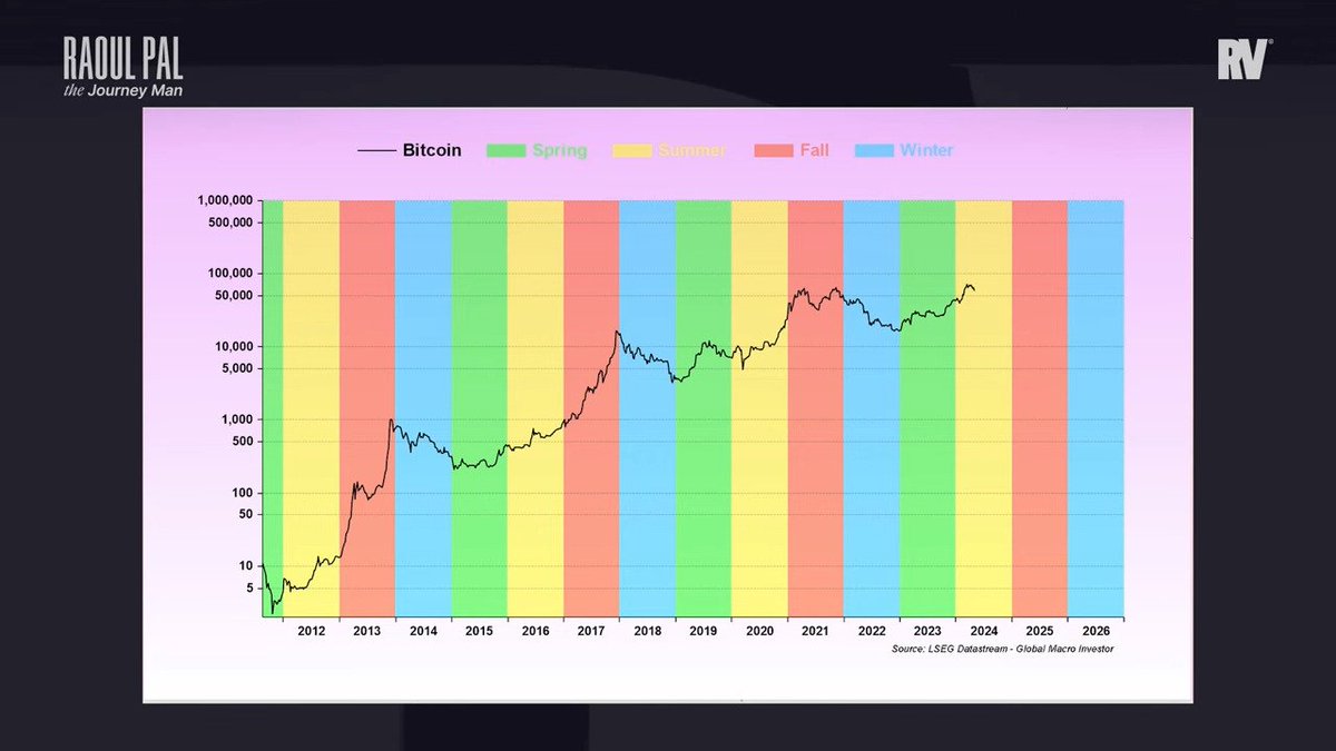 yourfriendSOMMI ❤️💛💚💙 tweet media