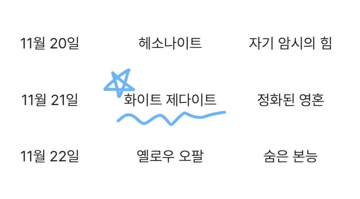 do_dodori's tweet image. 여러분 그거 아시나요!!!
일별 탄생석 있다는거!!
이게 공식으로 발표한건지는 모르지만
11월 토파즈...인 사람으로서
제 생일 탄생석이 옥이라는건
정말 행복하다구요ㅠ(토파즈 별로인 사람..)
w-seon.tistory.com/29
여기 들어가면 나옴🥹