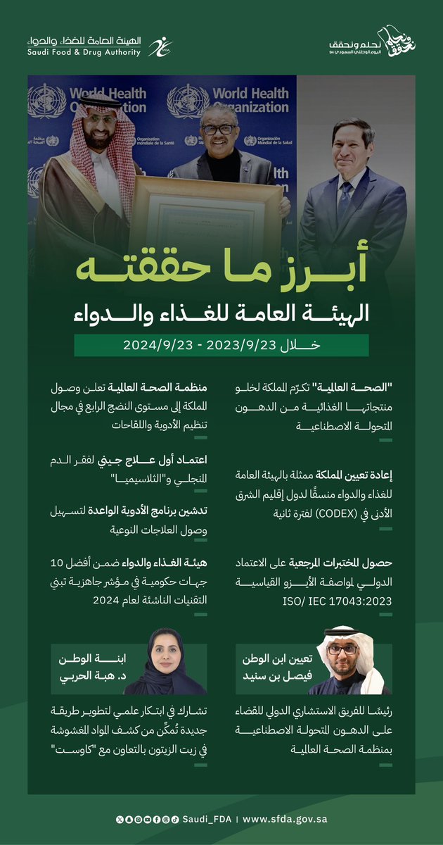أ.د. هشام الجضعي Hisham Aljadhey tweet media
