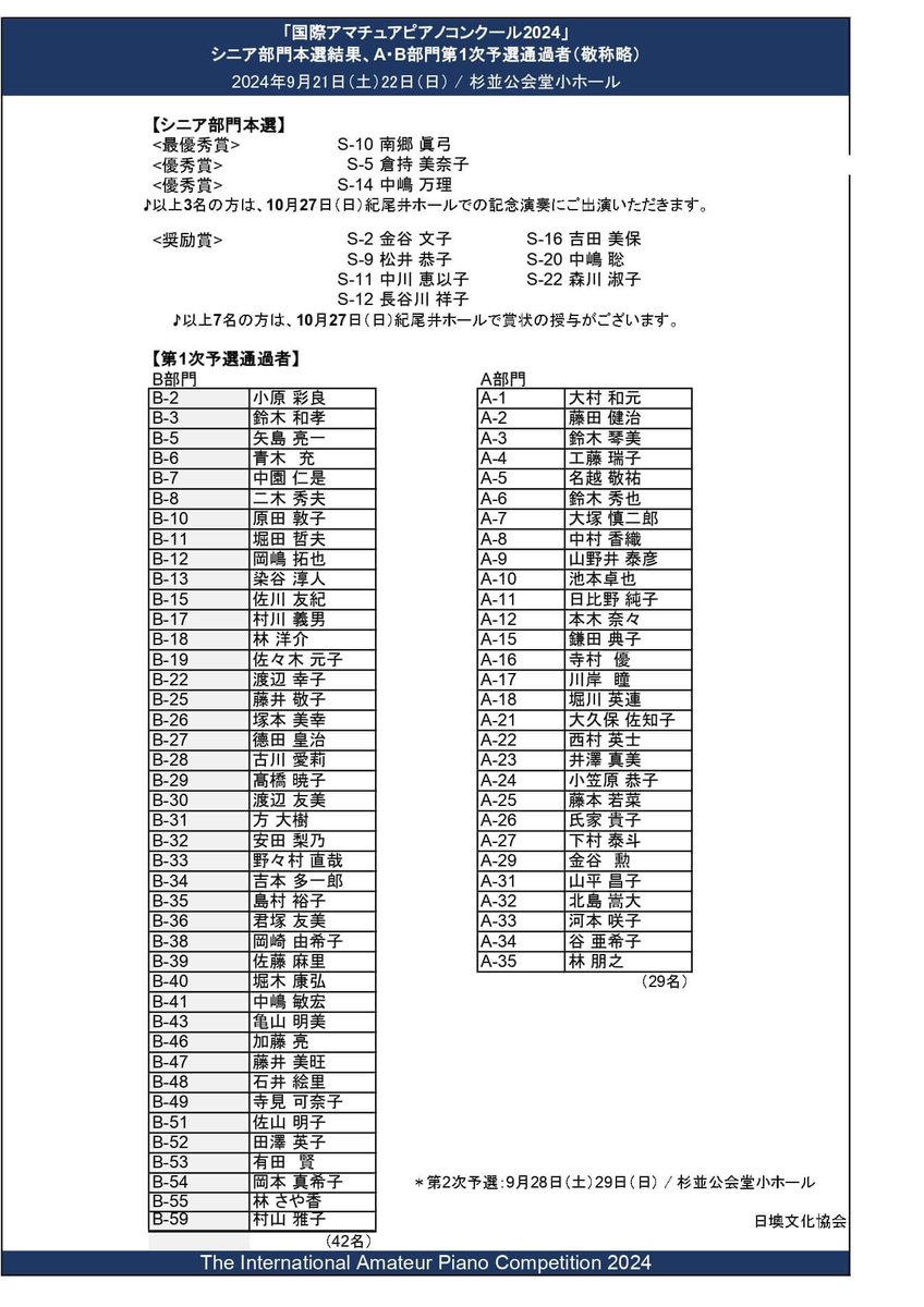 AmacomPiano's tweet photo. 国際アマチュアピアノコンクール2024の第一次予選(2024.9.21-22開催)結果発表。 https://t.co/CmmAFUNYoG
