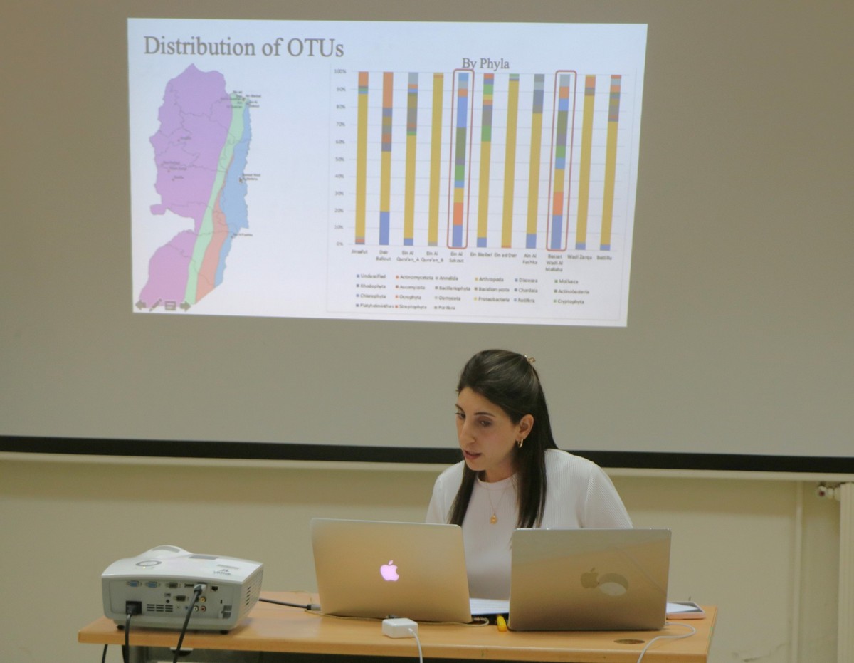 Bethlehem University Student Successfully Defends Master’s Thesis on eDNA Biodiversity Assessment dlvr.it/TDZZQL