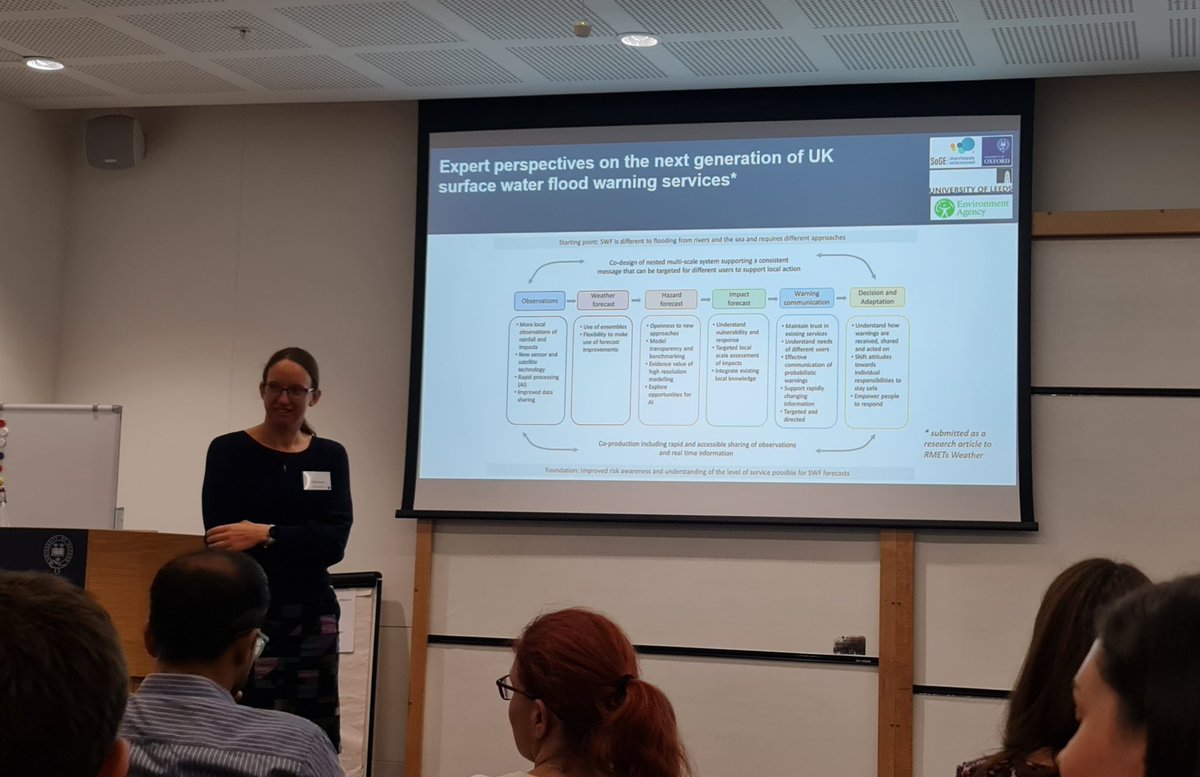 Louise Slater (@drlouiseslater) on Twitter photo Linda Speight <a href="/Linda_sp8/">Dr Linda Speight</a> leads an interesting discussion on next-generation UK surface water flood warnings services <a href="/britishhydrosoc/">British Hydrological Society</a> #BHS24 Linda Speight <a href="/Linda_sp8/">Dr Linda Speight</a> leads an interesting discussion on next-generation UK surface water flood warnings services <a href="/britishhydrosoc/">British Hydrological Society</a> #BHS24