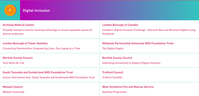 Trish Nolan tweet media