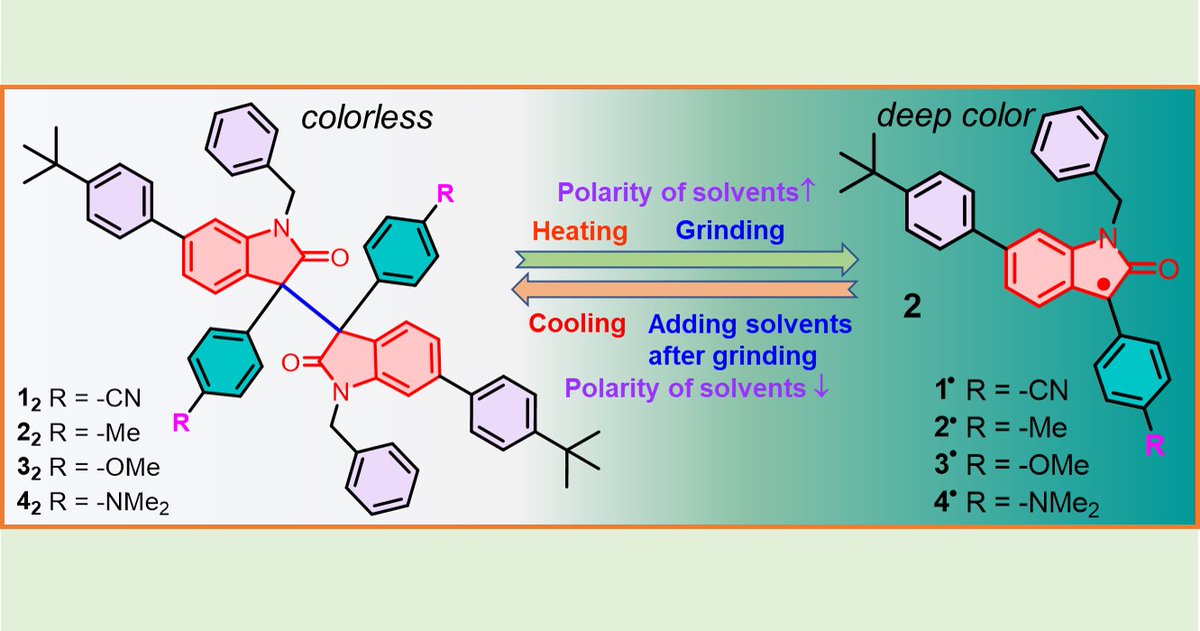 Chunyan Chi (@cchigroup) on Twitter photo Happy to share our latest work <a href="/angew_chem/">Angewandte Chemie</a> on a series of oxindolyl-based mono-radicals with tunable mechanochromic and thermochromic behavior. Congrats to Dr Tingting Xu <a href="/XuTingting14/">Xu Tingting</a>
onlinelibrary.wiley.com/doi/10.1002/an… Happy to share our latest work <a href="/angew_chem/">Angewandte Chemie</a> on a series of oxindolyl-based mono-radicals with tunable mechanochromic and thermochromic behavior. Congrats to Dr Tingting Xu <a href="/XuTingting14/">Xu Tingting</a>
onlinelibrary.wiley.com/doi/10.1002/an…