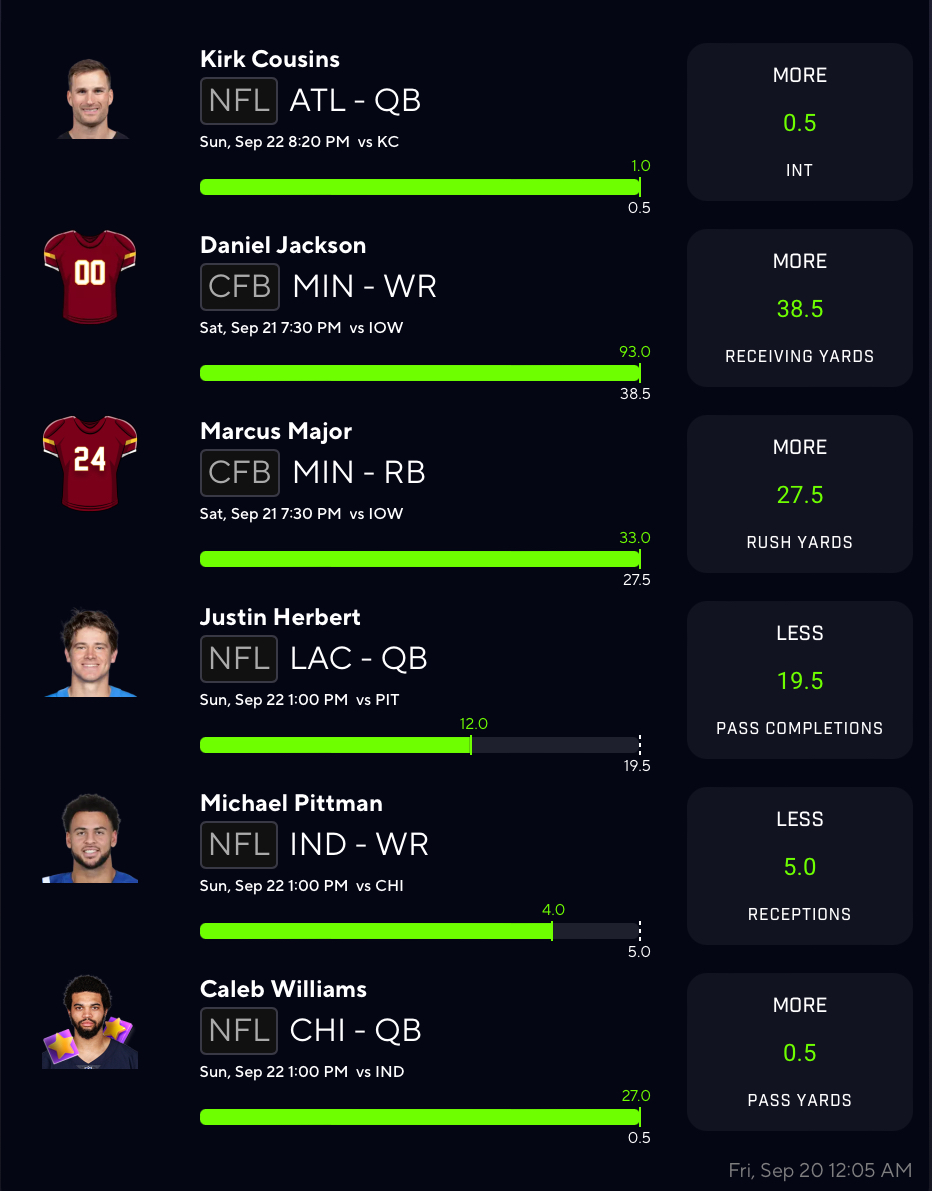 _Spike1k's tweet image. I dropped this slip almost 2days ago  💙🚦 @Glgxng 

Link in bio come join us
#Fliff #MLB #mlbpicks #DraftKings📷 #POTD #PrizePicks #Fanduel📷 #parlayplay #parlay #Betmgm📷 #SleeperApp #DFS