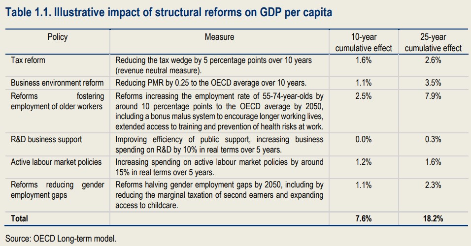 Bart Van Craeynest tweet media