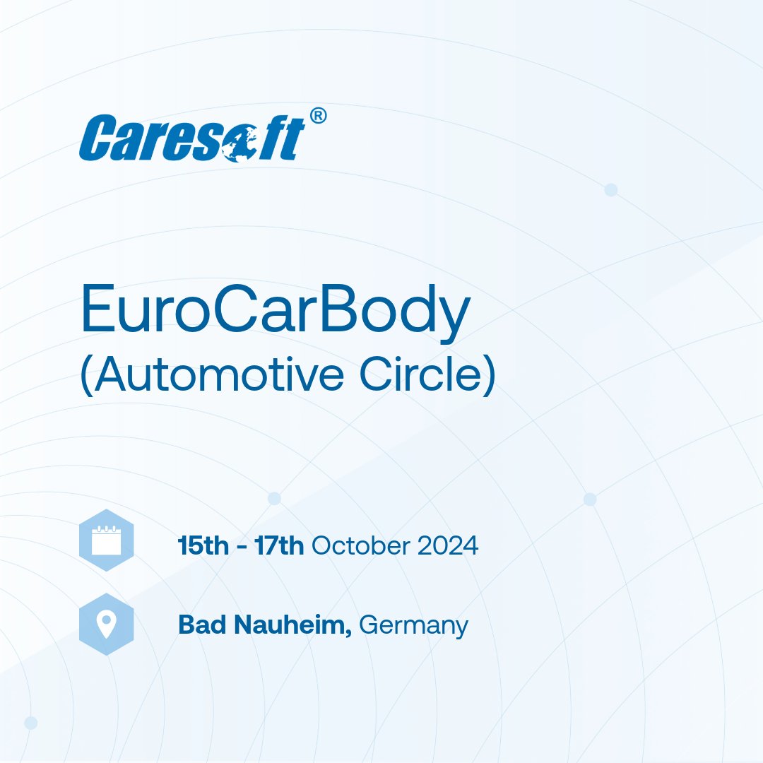 Caresoft Global tweet media