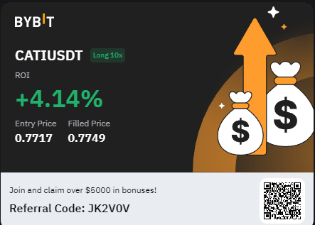 dropdeaddyn's tweet photo. #Bybit https://t.co/LsxGoM9XZJ