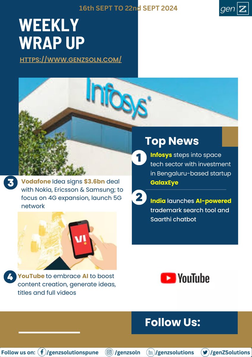 genZSolutions's tweet photo. Wrap-Up: Stay in the loop with the latest updates and highlights of the week! 📰🌟

#weeklywrapup
#technews
#genzsolutions
#itindustry
#latestnews https://t.co/kxUNpMLBqV