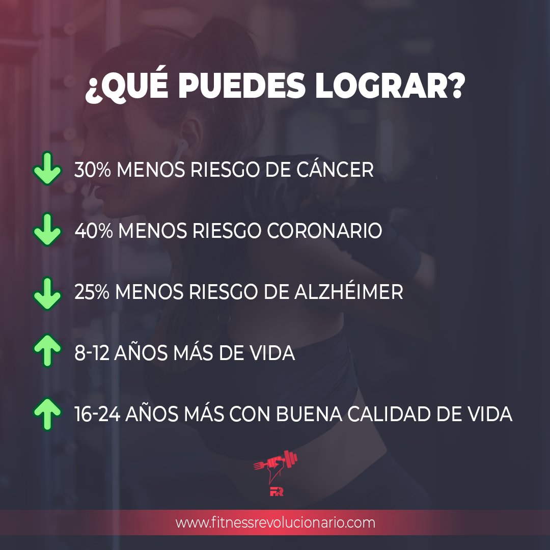 Marcos Vazquez - Fitness Revolucionario tweet media