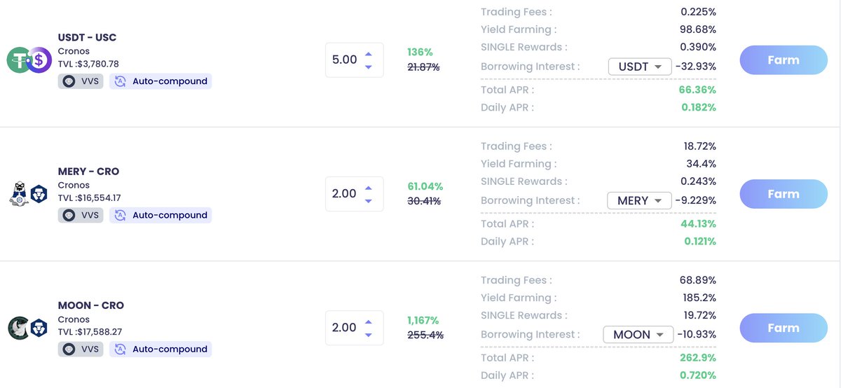 Single Finance (@single_finance) on Twitter photo Babe wake up!πΆβπ«οΈπ π©ββ€οΈβπβπ¨
Single Finance is offering juicy farming yields:
$USDT - $USC = 66.36% APR (5x)
$MERY - $CRO = 44.13% APR (2x)
$MOON - $CRO = 262.9% APR (2x)
MOON - CRO farm is making our farmers HUGE GREENS π
EARN NOW β‘οΈ: app.singlefinance.io/farm
#crofam Babe wake up!πΆβπ«οΈπ π©ββ€οΈβπβπ¨
Single Finance is offering juicy farming yields:
$USDT - $USC = 66.36% APR (5x)
$MERY - $CRO = 44.13% APR (2x)
$MOON - $CRO = 262.9% APR (2x)
MOON - CRO farm is making our farmers HUGE GREENS π
EARN NOW β‘οΈ: app.singlefinance.io/farm
#crofam