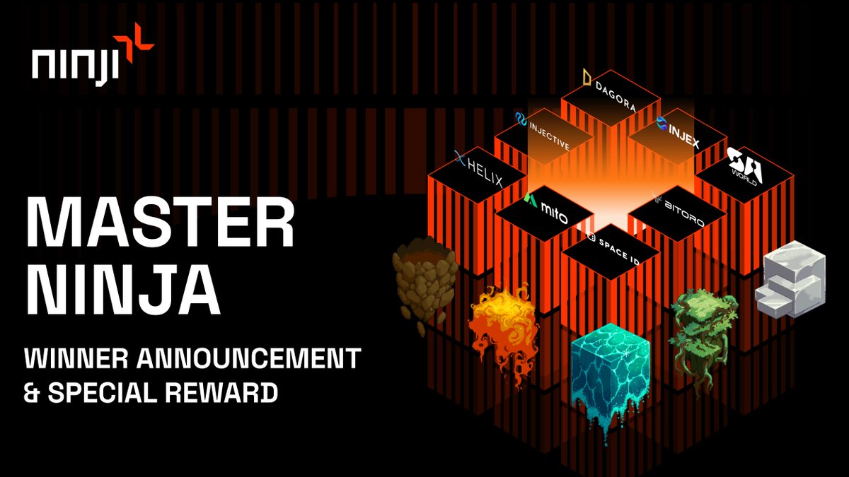 The Master Ninjas are revealed! 🥷  

🙌 First of all, huge thanks to our awesome partners   

🔥And shoutout to our incredible ninjas! To show our appreciation, we'll give you more special gifts: THE JUNIOR NFTs—randomly distributed to: 
🏆Top 50 Master Ninjas 
🏆50