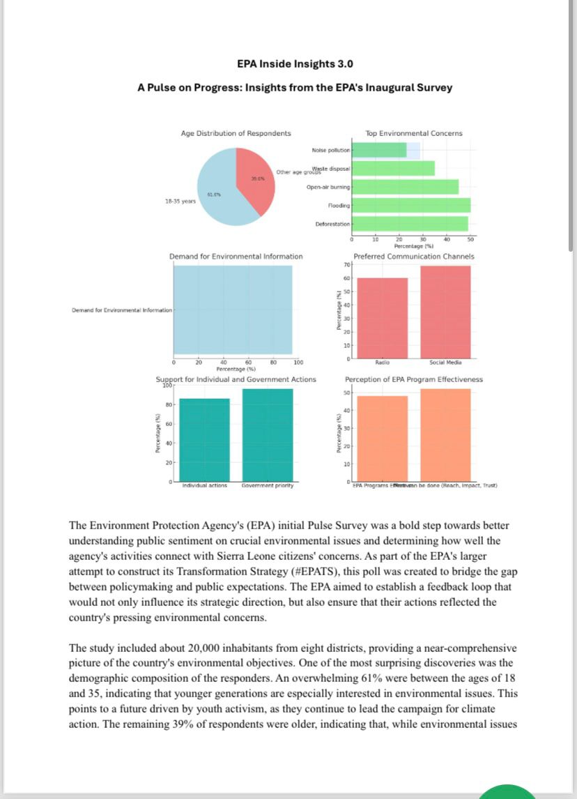 ProtectionLeone's tweet image. In the third edition of #InsideInsight, we examined the results of the Pulse Survey, which was conducted three months ago.

Thank you ActionAid Sierra Leone and #Yamsal for their invaluable assistance in carrying out this study.
Enjoy the reading.

linkedin.com/posts/environm…