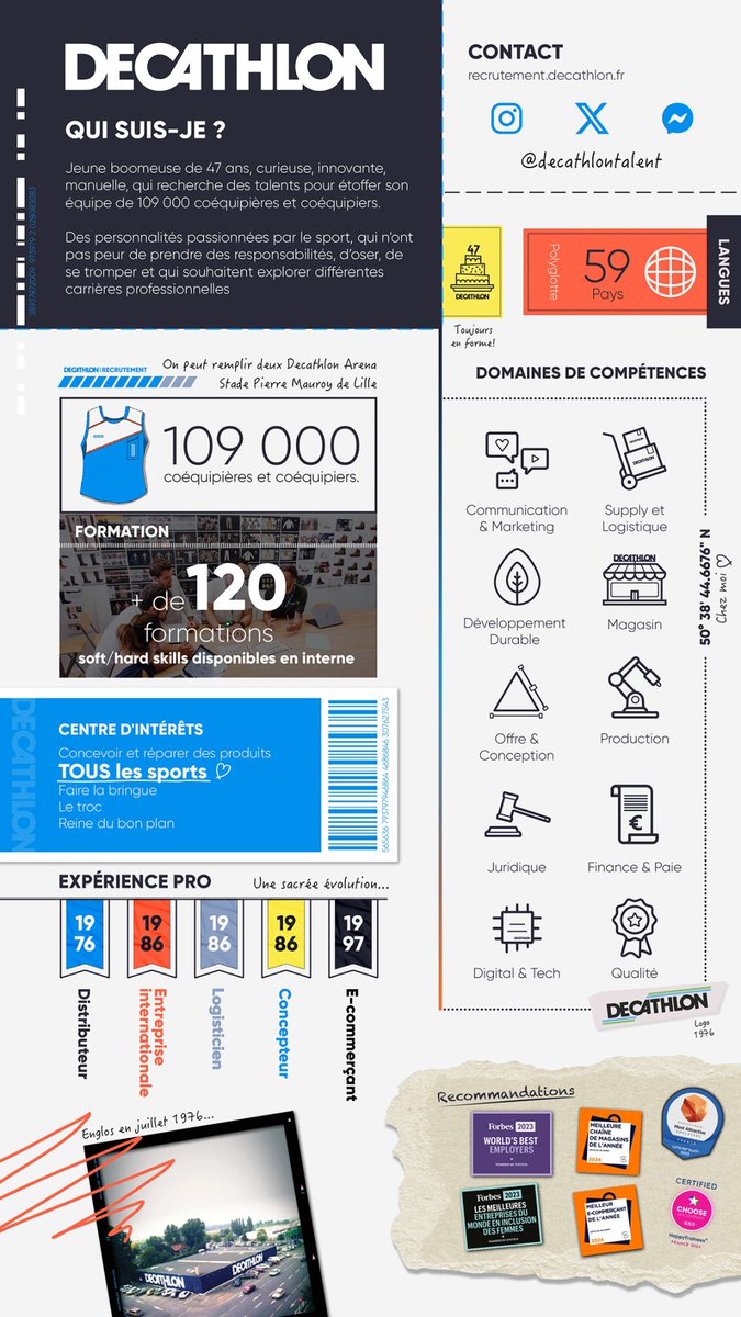 Sur LinkedIn, Decathlon a décidé de bousculer les codes du recrutement en publiant non pas une offre d’emploi… mais son propre CV. Avec cette démarche originale, l’enseigne sportive cherche à partager ses valeurs, tout en se mettant dans la peau des candidats.

Plus d’infos :
