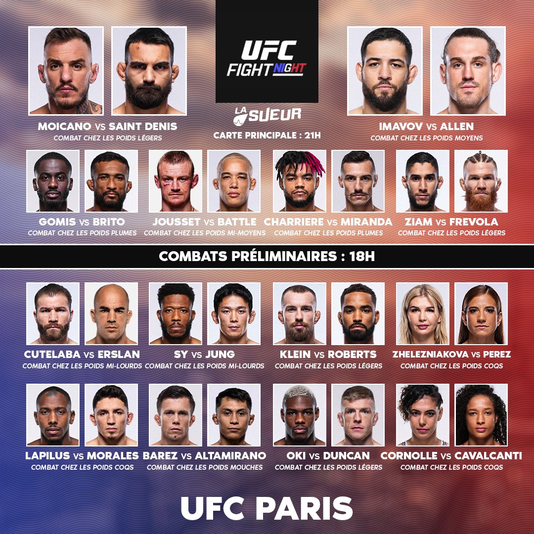 LaSueur_off's tweet image. La carte complète de l' #UFCParis ! 🤩🇫🇷

Quel combat vous hype le plus ? 👀

(via ESPN)
