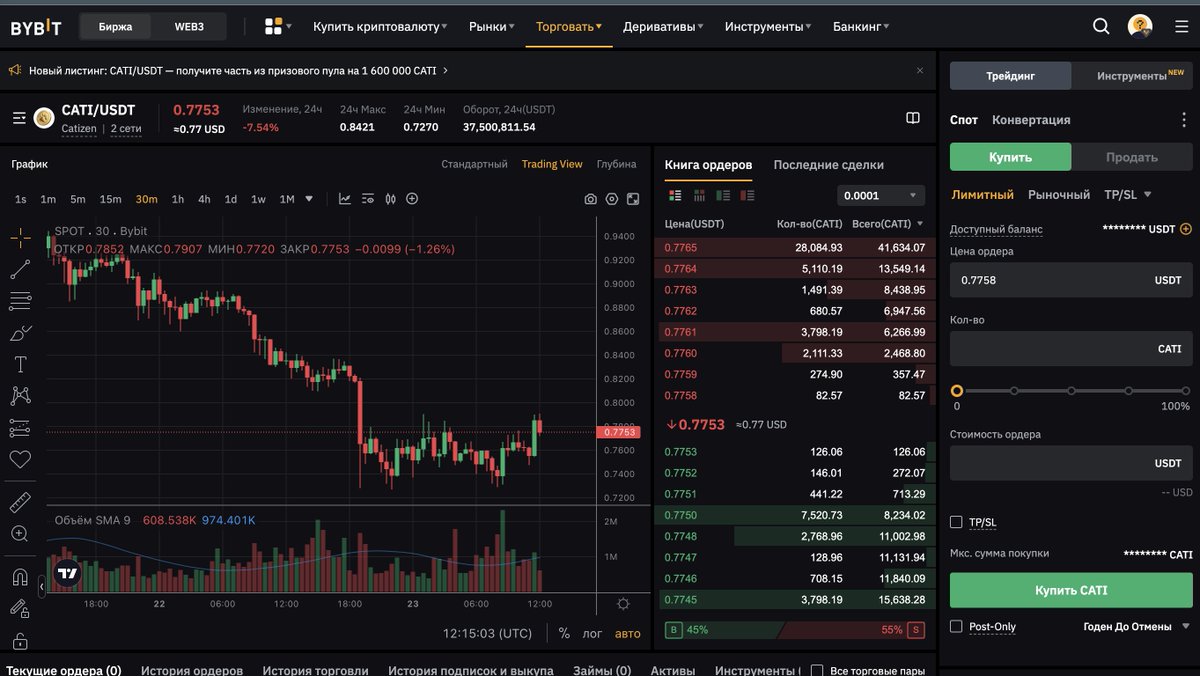 SvaziP's tweet photo. go cati #bybit https://t.co/T1TD9EiObb
