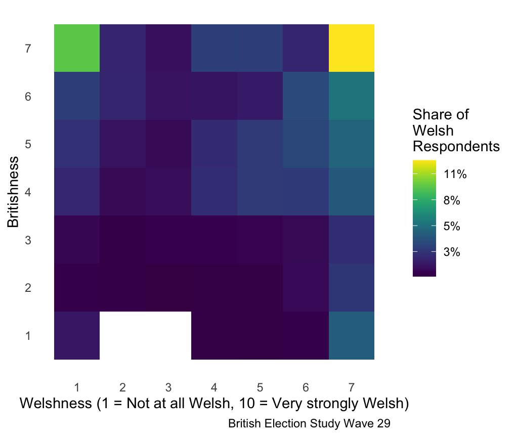 Owen Winter tweet media