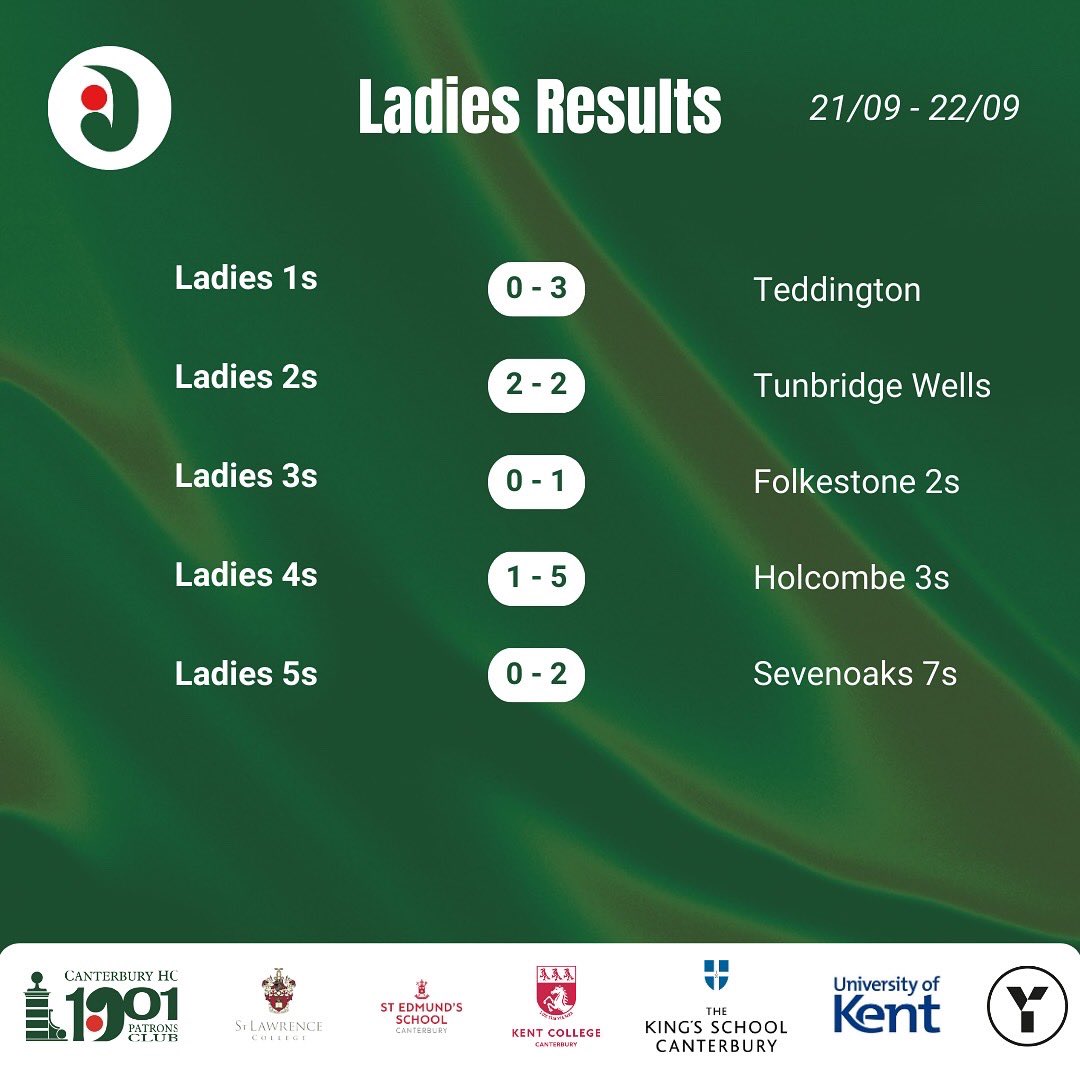 🟢 Club Results 21/09 - 22/09 ⚪️