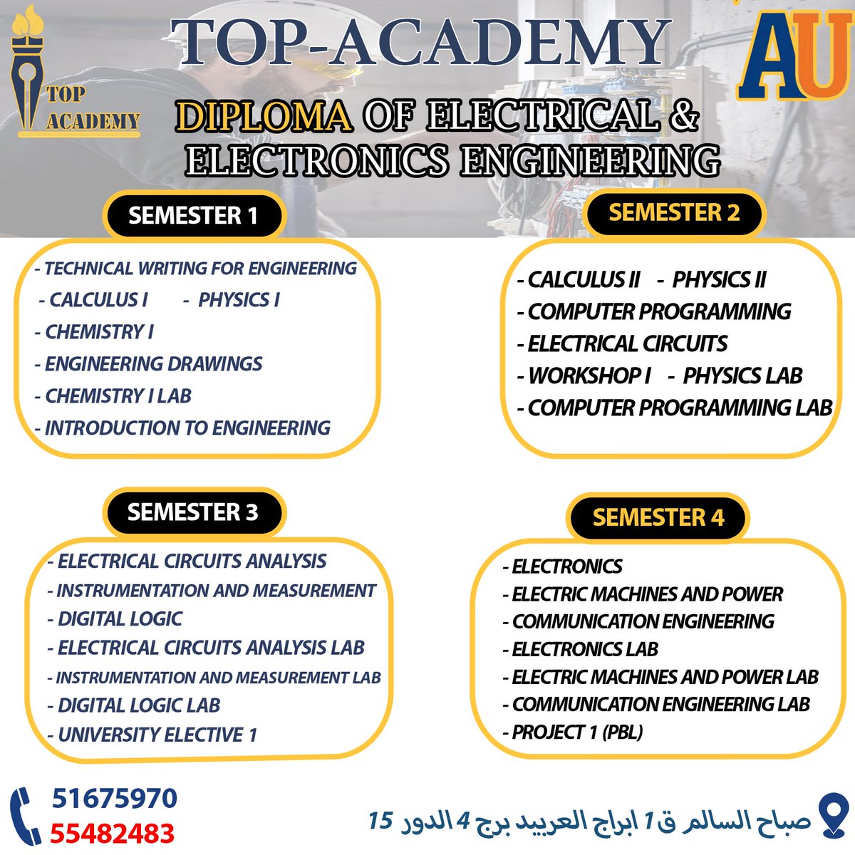قروب طلبة الاسترالية tweet media