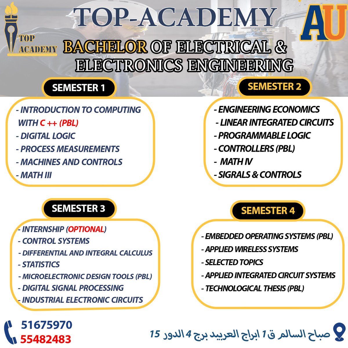 قروب طلبة الاسترالية tweet media