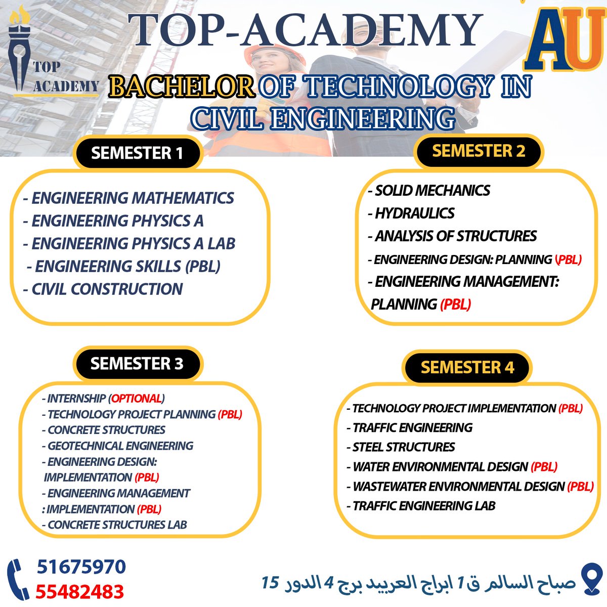 قروب طلبة الاسترالية tweet media