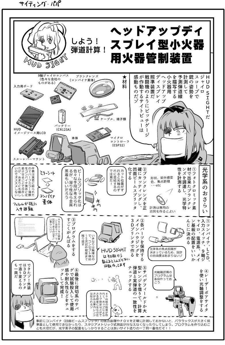 ざっくりとした作り方は同人誌とかにも描きました 