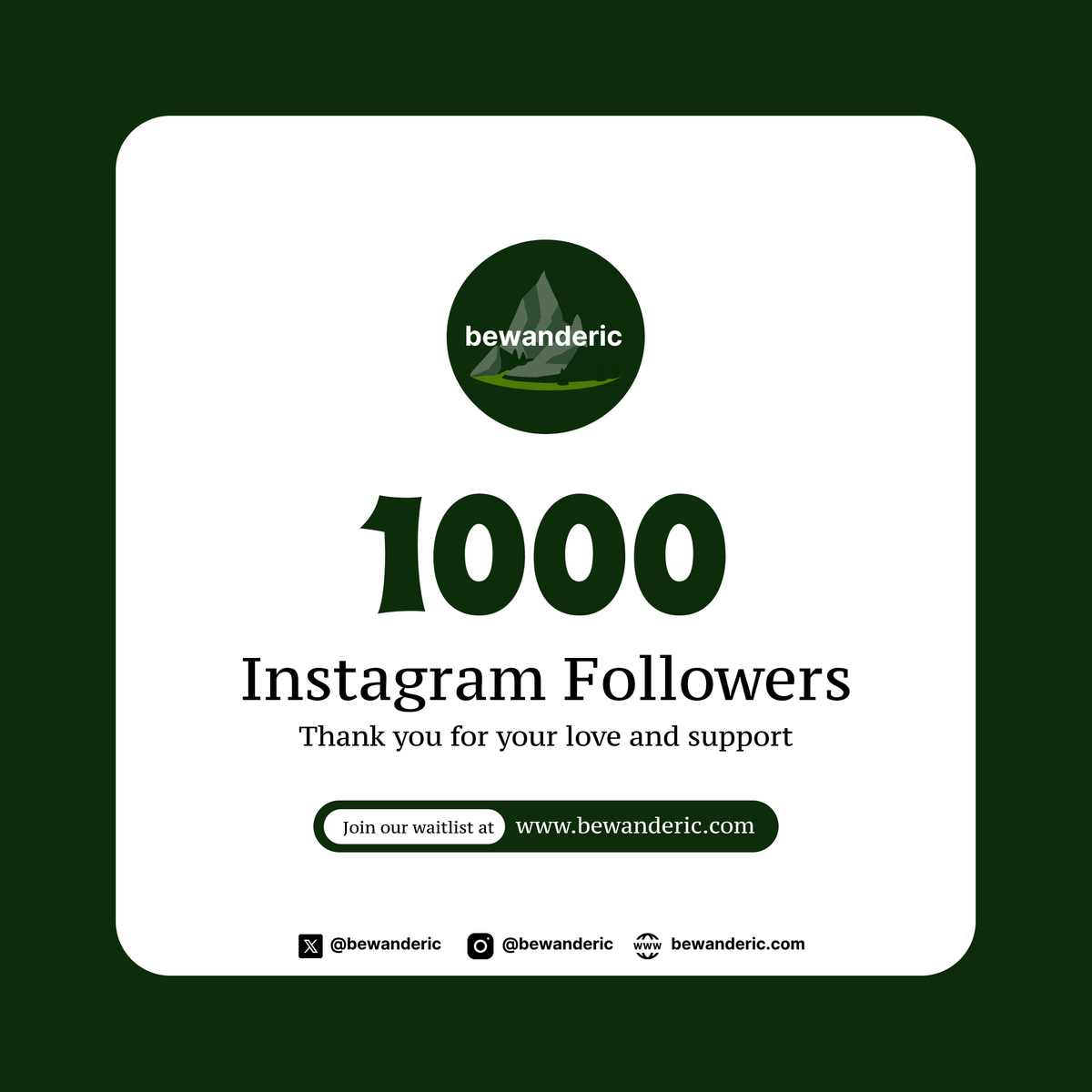 Bewanderic tweet media