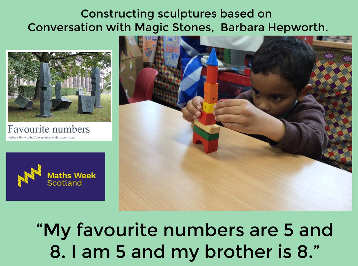We have been celebrating #MathsWeekScot through art and technology. We looked at Conversation with Magic Stones by Barbara Hepworth and created our own sculptures based upon our favourite numbers.
