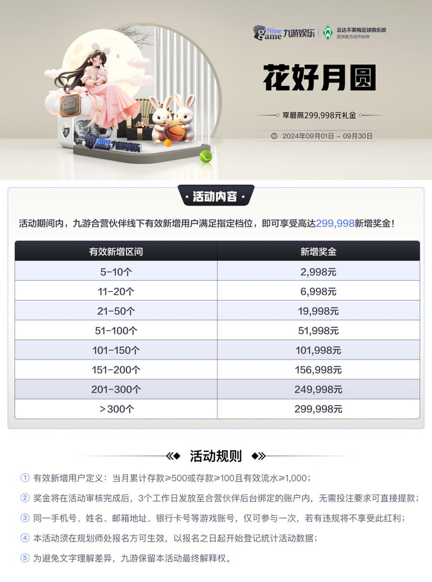 互联招商-Esn tweet media