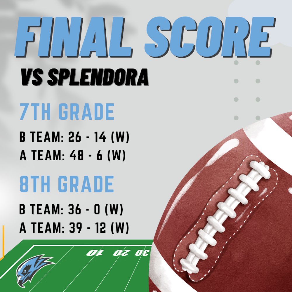 WFMS Athletics tweet media
