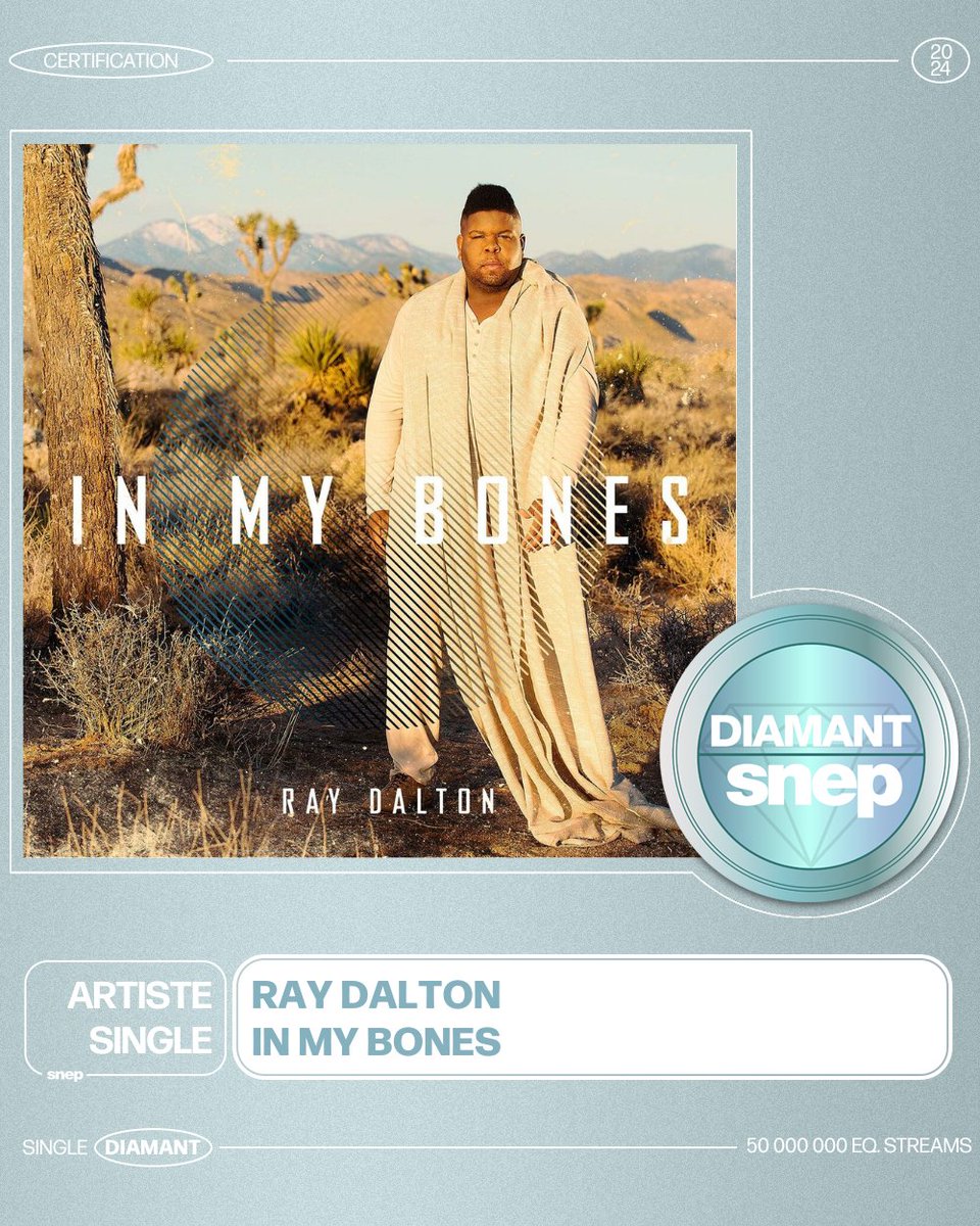 Le titre « In my bones » de Ray Dalton est certifié Single Diamant ! 💎

50 000 000 équivalents streams 🎧

Bravo ! 👏