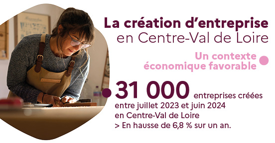 [Semaine #ReStart]
En #CentreValdeLoire, 31 000 entreprises ont été créées sur 1 an, entre juillet 2023 et juin 2024.📈Cela représente une hausse de 6,8% !
➕d'infos sur l'#entrepreneuriat dans notre région ➡️francetravail.org/regions/centre…