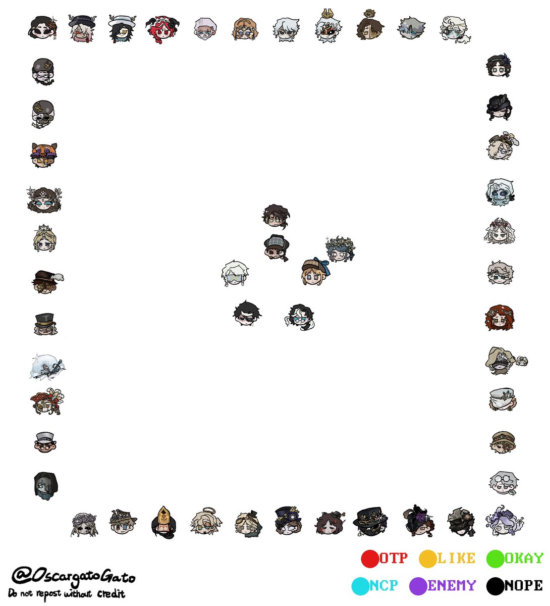 free use
#第五人格 #identityV #IDV