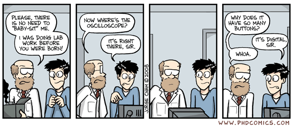 This comic from <a href="/PHDcomics/">PHD Comics</a> felt quite relatable when I was a PhD student.  I just visited Student to see how some measurements were progressing, and suddenly it felt relatable again, but from the other side.  I'm not yet *this* out of touch, but I can see it coming.