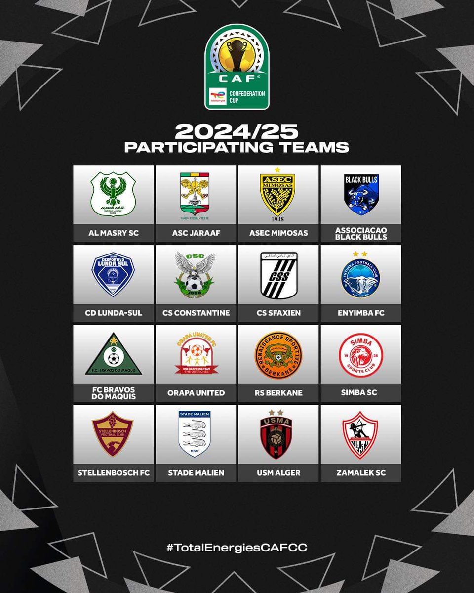 TOTAL ENERGIES CAF CHAMPIONS LEAGUE AND CONFEDERATIONS CUP 2024/25 GROUP STAGE PARTICIPANTS