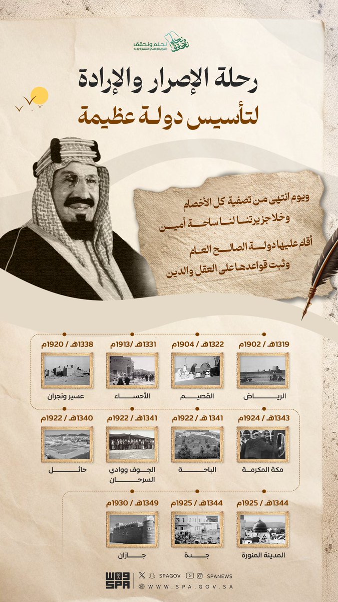 #انفوجرافيك_واس | الملك عبدالعزيز .. رحلة إصرار وعزيمة، لتأسيس دولة عظيمة.
#اليوم_الوطني_السعودي_94 |  #نحلم_ونحقق 

 #واس_عام