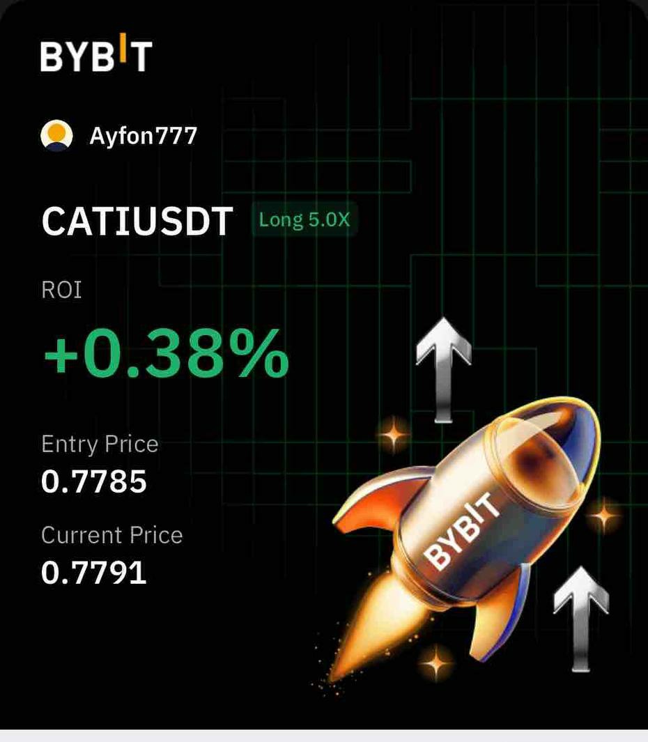 Anesh91072180's tweet photo. Hi #Bybit https://t.co/ZsswvlrhDW