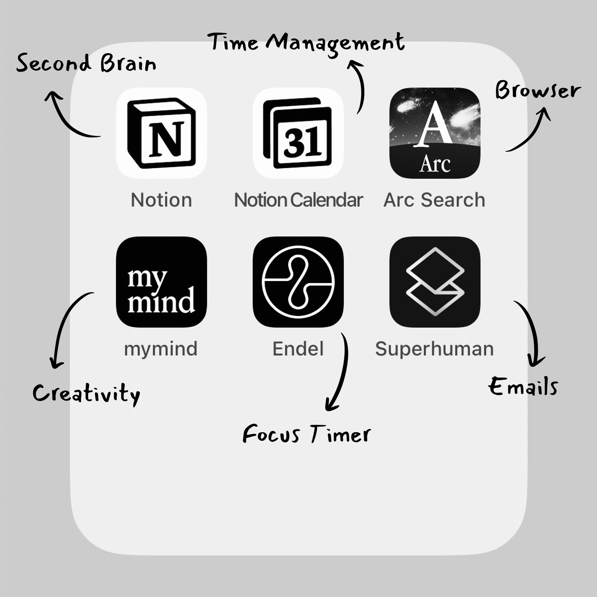 These are the apps I use daily to boost my productivity.