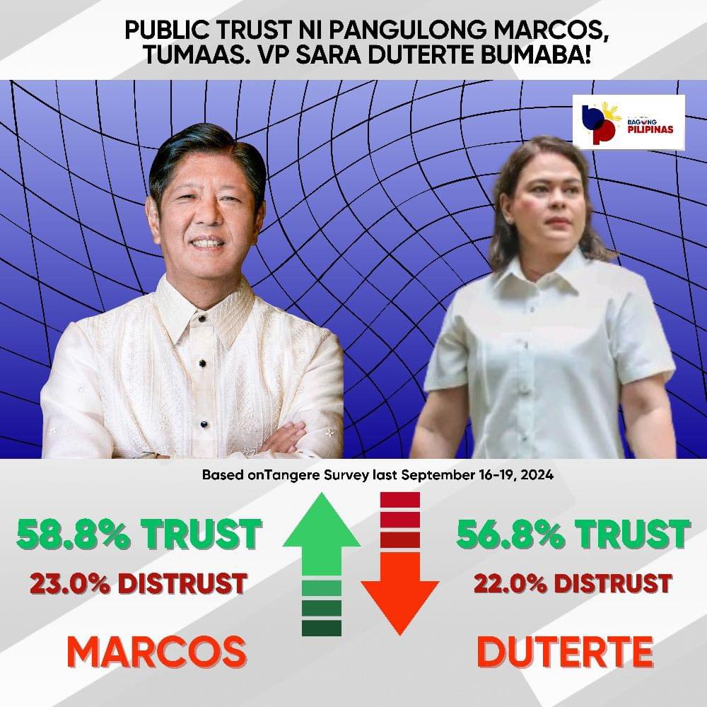Ayan na nga, dasurv ni #Shiminet! 

Puro lakwatsa, puro paandar, feeling untouchable pa. Pero ang taumbayan, hindi bulag—lahat ng galawan ni #bratinella binabantayan. Hindi na sila natutuwa sa mga drama niya.

Samantala si President <a href="/bongbongmarcos/">Bongbong Marcos</a> puro trabaho at pagsilbi sa